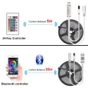 LED Strip Kit - Bluetooth controls RGB strip light